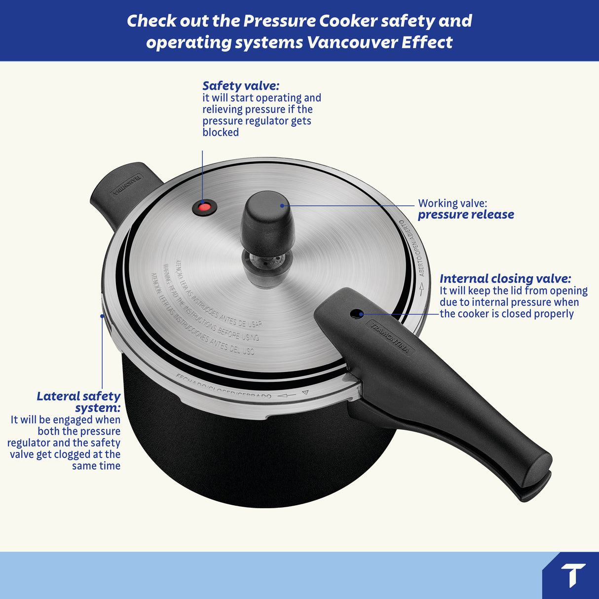 Tramontina Vancouver Effect Black Aluminum Pressure Cooker with Interior and Exterior Starflon Max Nonstick Coating, 20 cm, 4.5 L 20591420