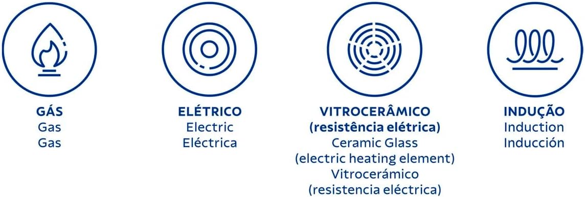 Tramontina Spezia Induction 4-piece Slate Blue Aluminum Cookware set With Interior and Exterior Starflon Excellent