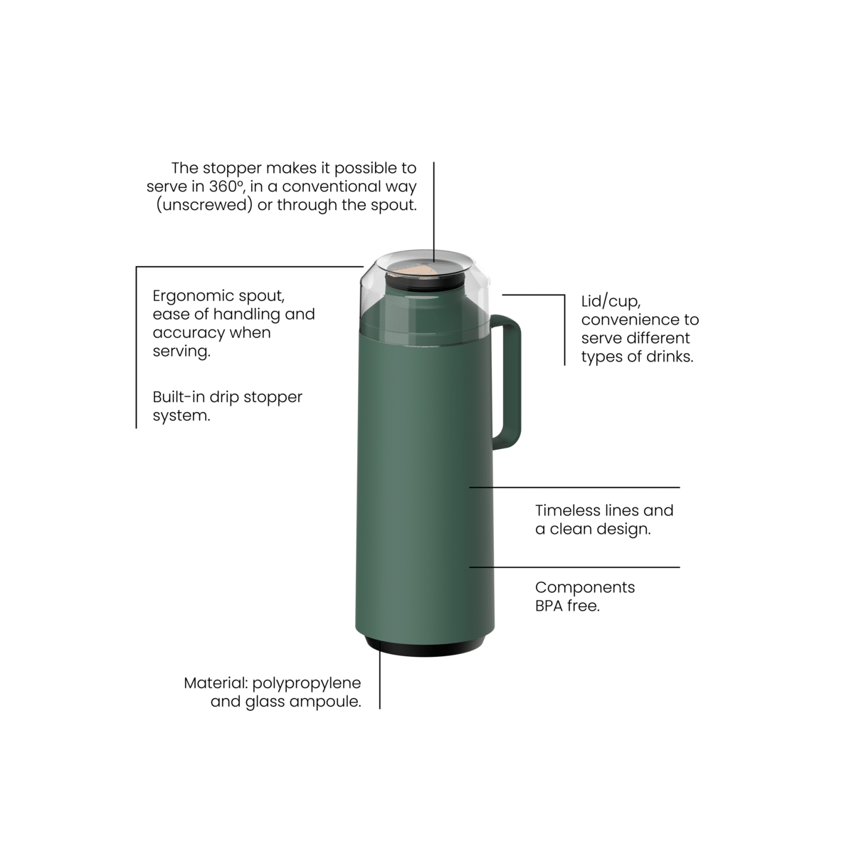 Tramontina Exata Green Plastic Thermal Beverage Dispenser with 1 Liter Glass Liner and Plastic Lid