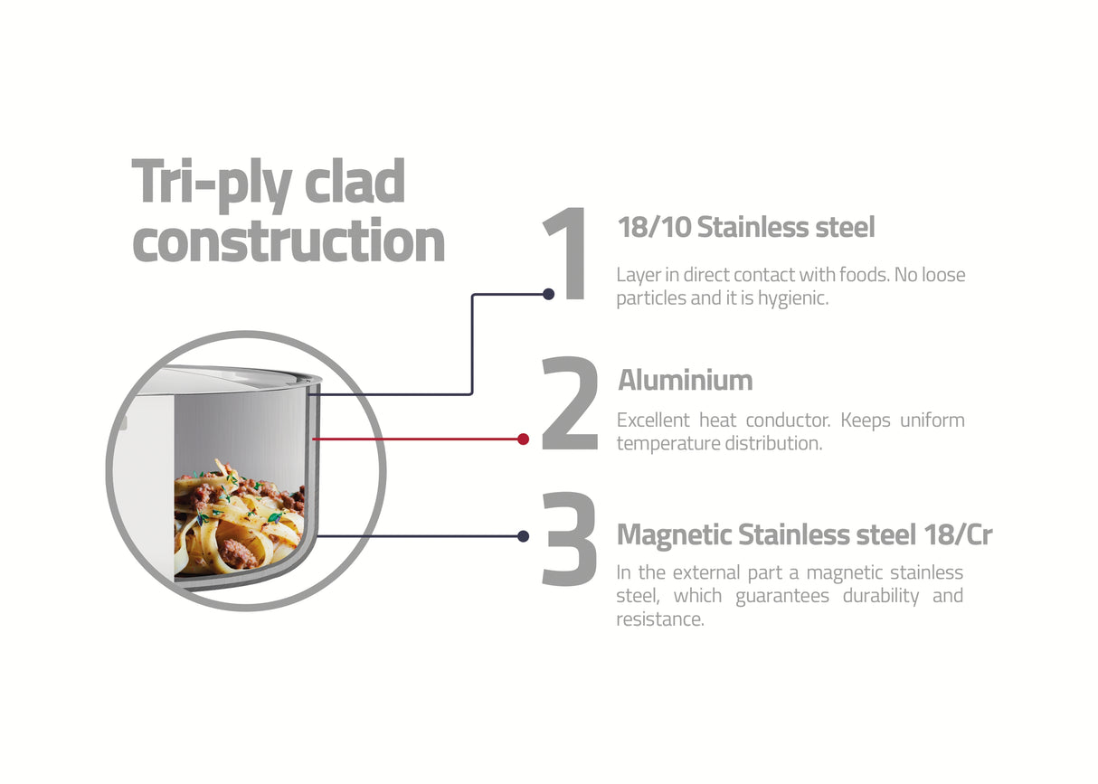 Tramontina Grano 26 cm 2.2 L shallow stainless steel frying pan with tri-ply body and long handle