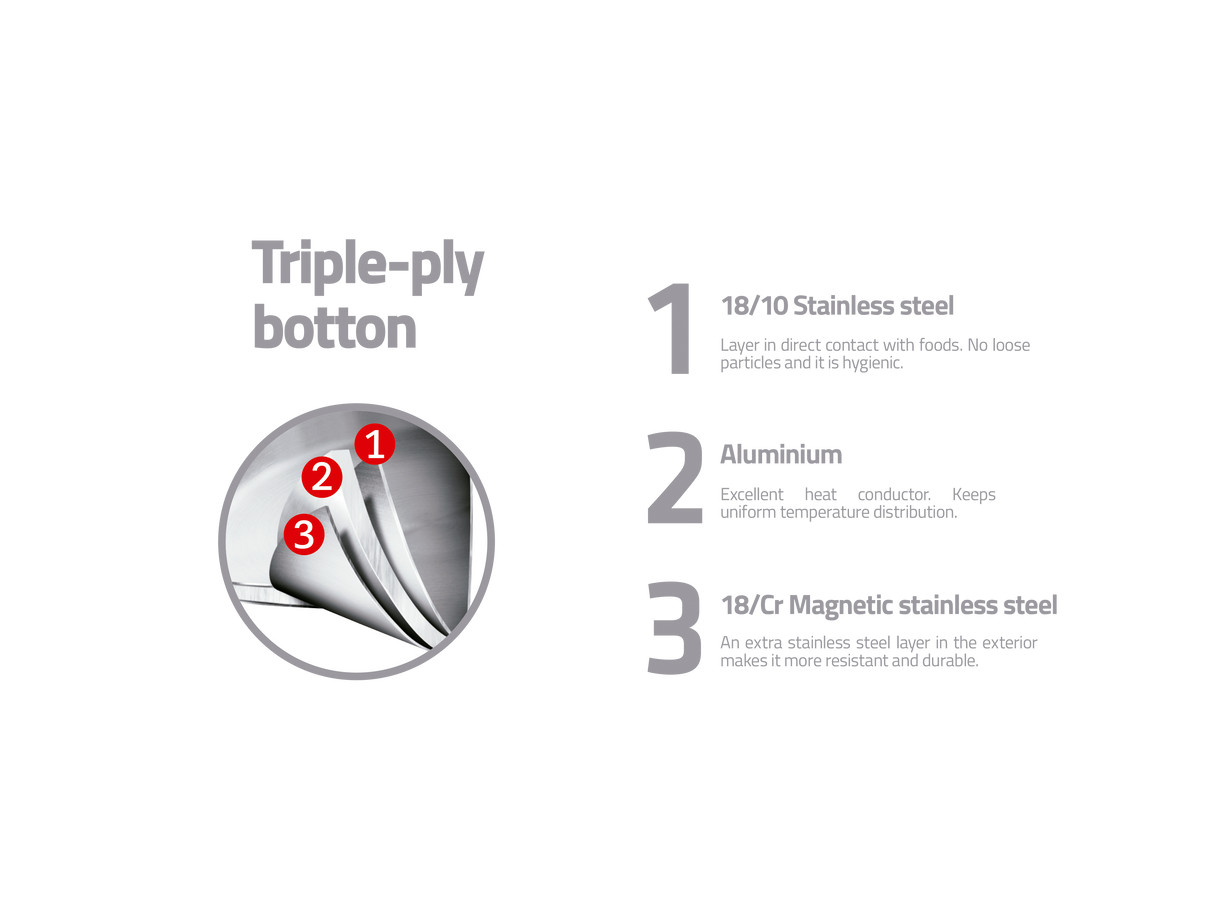 Tramontina Professional 30 cm 2.9 L shallow stainless steel frying pan with long handle and tri-ply base 62633300