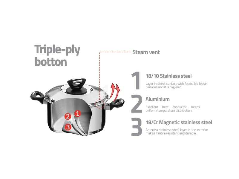 Tramontina Solar Bakelite stainless steel saucepan with lid, long handle and tri-ply base, 24 cm 4.7 L