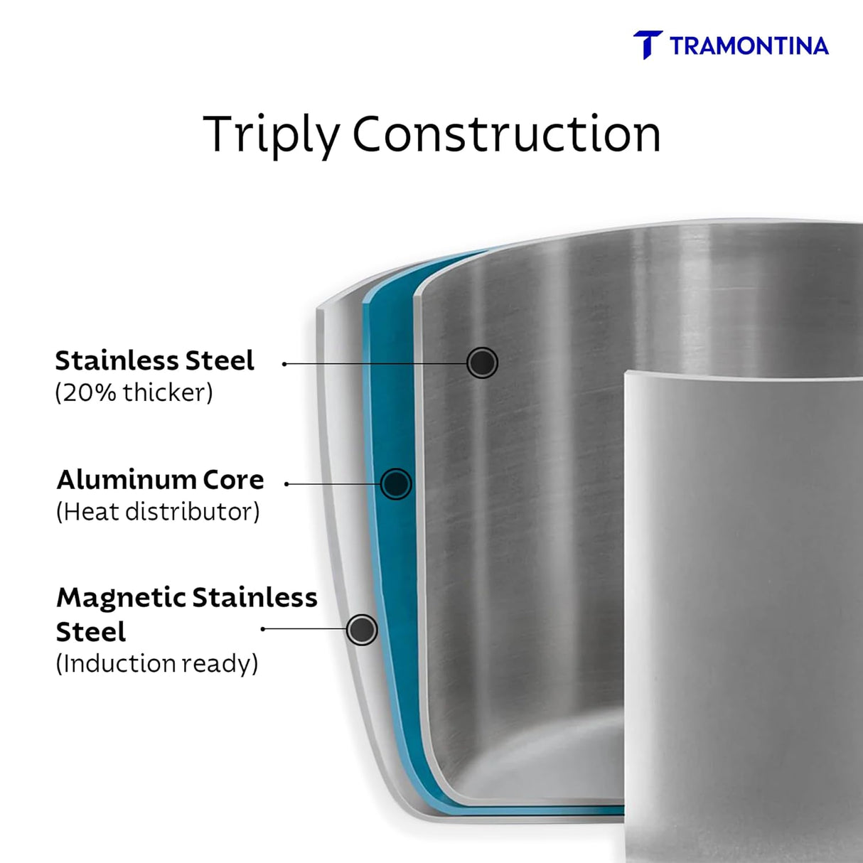 Tramontina Aero Arc 5L Tri-Ply Stainless Steel Pressure Cooker |3-Layer Safety System | Gas & Induction Compatible | Ergonomic Easy-Close | Inner Markings.