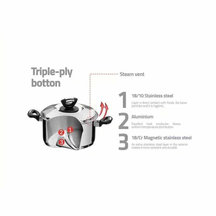 Tramontina Solar Bakelite Stainless Steel Saucepan with Tri-ply Bottom