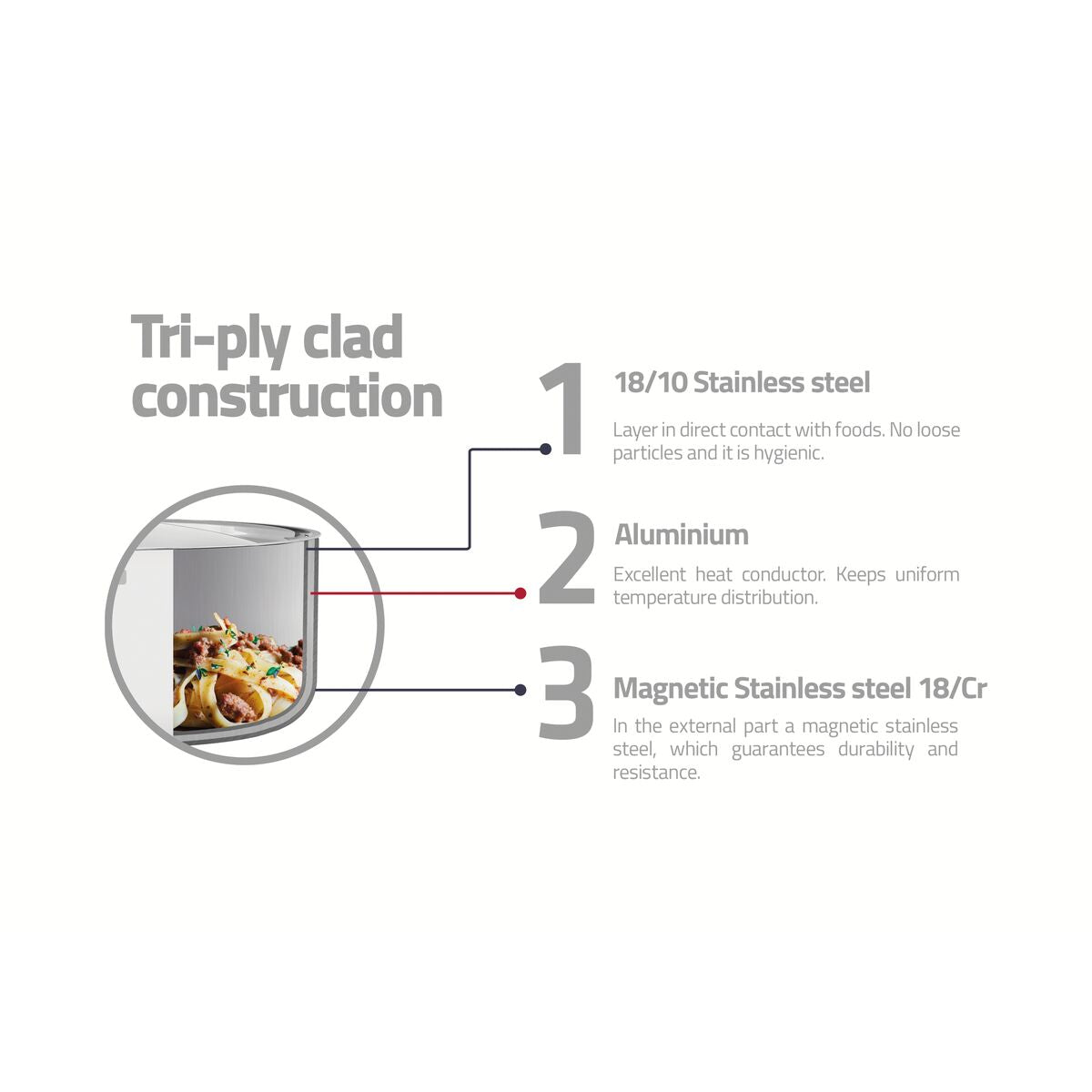 Tramontina Grano stainless steel griddle pan, 1.9 L