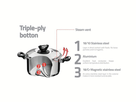 Tramontina Solar Bakelite stainless steel saucepan with lid, long handle and tri-ply base, 24 cm 4.7 L