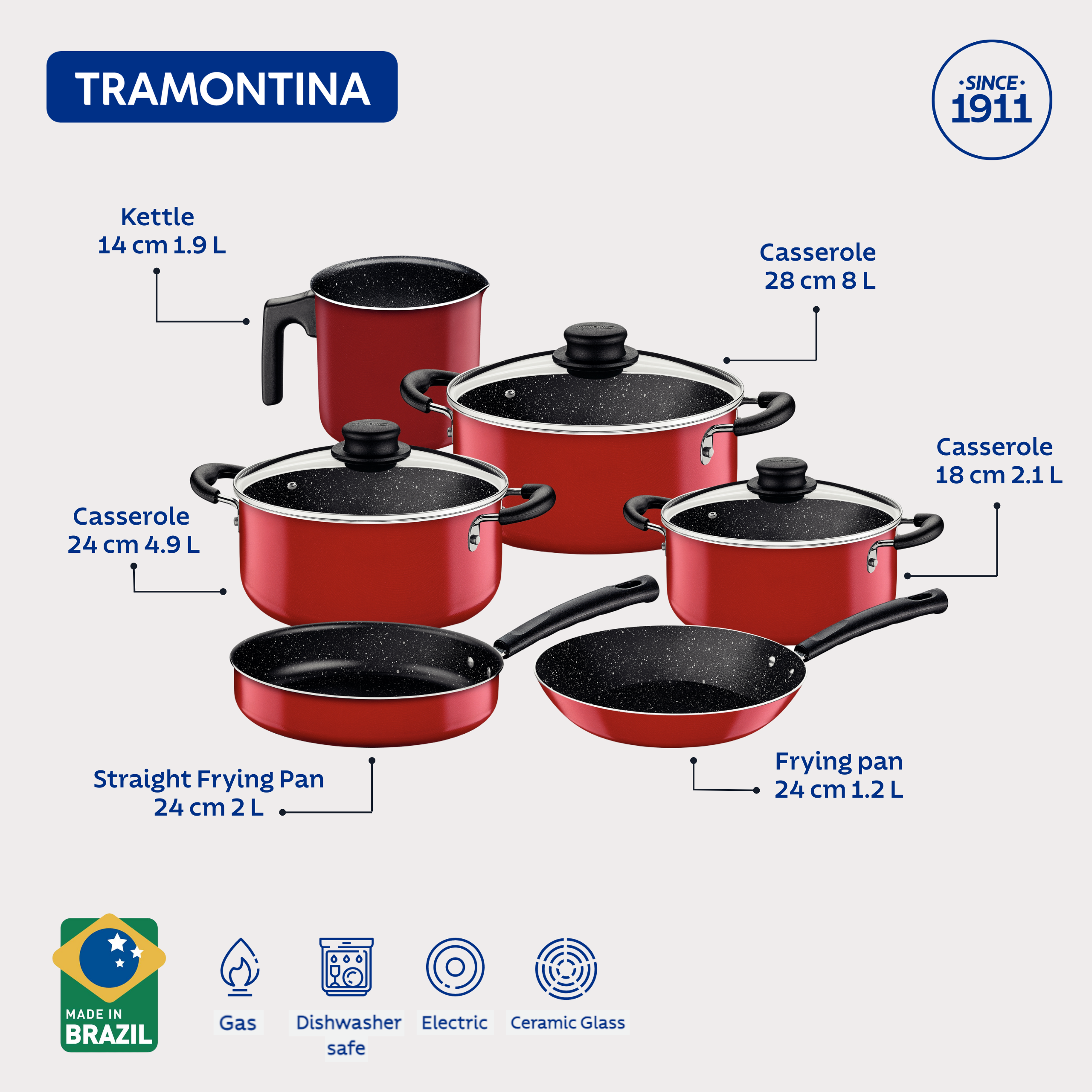What is Tramontina Cookware Made of: Discover the Secrets