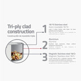 Grano Stainless Steel Cookware Set